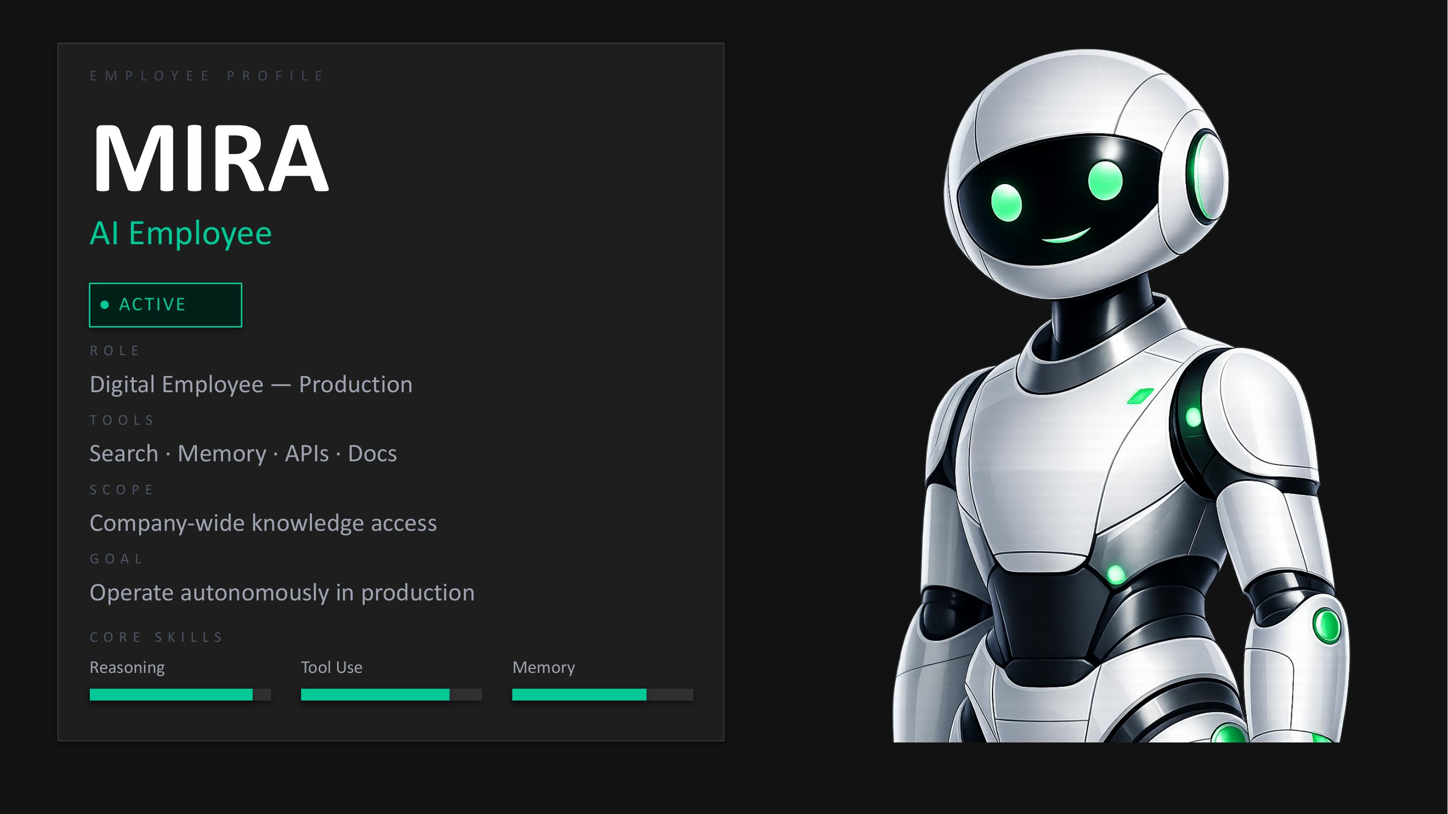 Mira AI Employee profile from MotyWait's course
